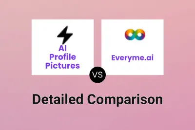 AI Profile Pictures vs Everyme.ai