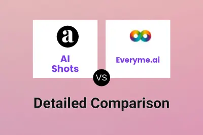 AI Shots vs Everyme.ai