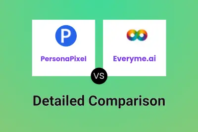 PersonaPixel vs Everyme.ai