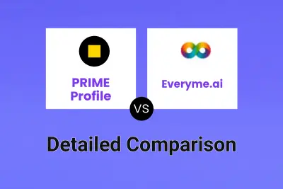 PRIME Profile vs Everyme.ai