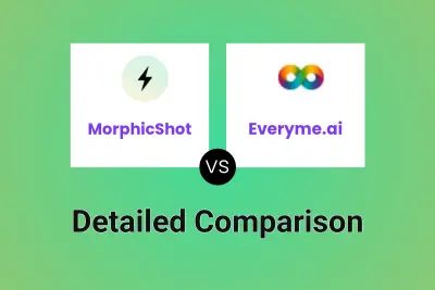 MorphicShot vs Everyme.ai