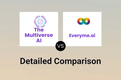 The Multiverse AI vs Everyme.ai