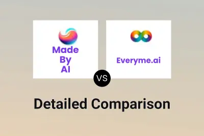 Made By AI vs Everyme.ai