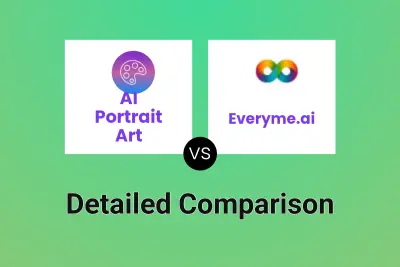 AI Portrait Art vs Everyme.ai