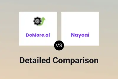 DoMore.ai vs Nayoai