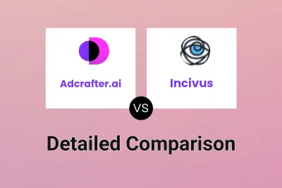 Adcrafter.ai vs Incivus