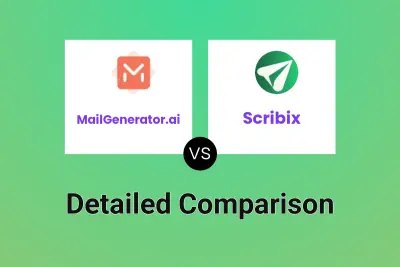 MailGenerator.ai vs Scribix