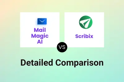 Mail Magic AI vs Scribix