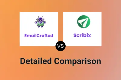 EmailCrafted vs Scribix