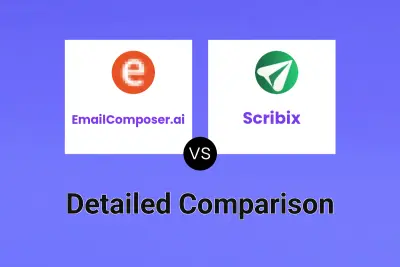 EmailComposer.ai vs Scribix