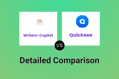 Writers-Copilot vs Quickeee