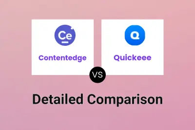 Contentedge vs Quickeee