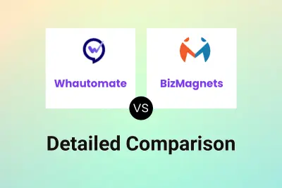 Whautomate vs BizMagnets