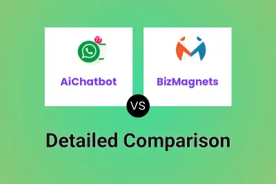 AiChatbot vs BizMagnets