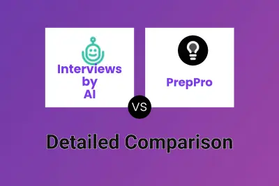 Interviews by AI vs PrepPro