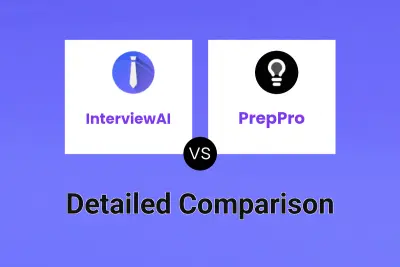 InterviewAI vs PrepPro