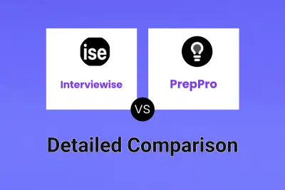 Interviewise vs PrepPro