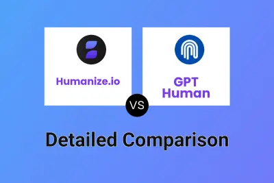 Humanize.io vs GPT Human