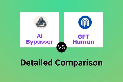 AI Bypasser vs GPT Human