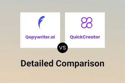 Qopywriter.ai vs QuickCreator