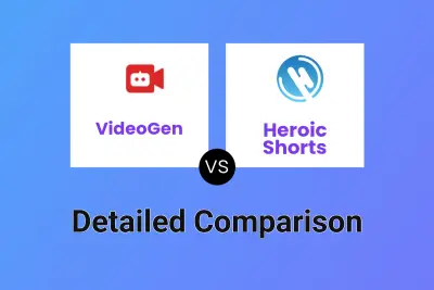 VideoGen vs Heroic Shorts