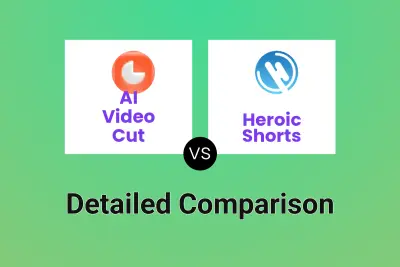 AI Video Cut vs Heroic Shorts