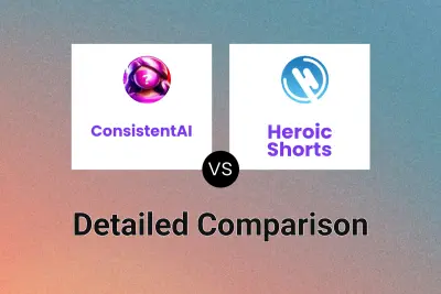 ConsistentAI vs Heroic Shorts