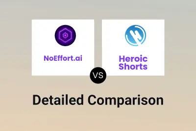 NoEffort.ai vs Heroic Shorts