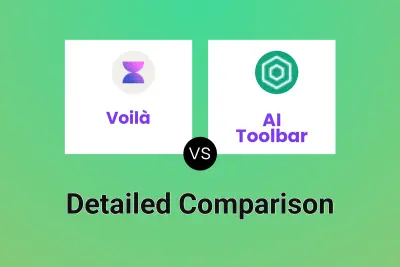 Voilà vs AI Toolbar