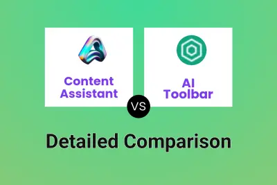 Content Assistant vs AI Toolbar