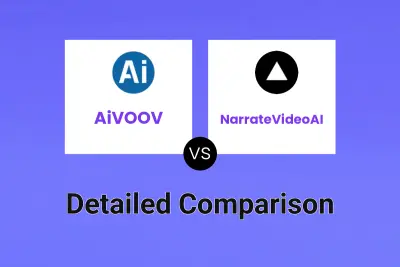 AiVOOV vs NarrateVideoAI