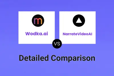 Wodka.ai vs NarrateVideoAI