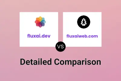 fluxai.dev vs fluxaiweb.com