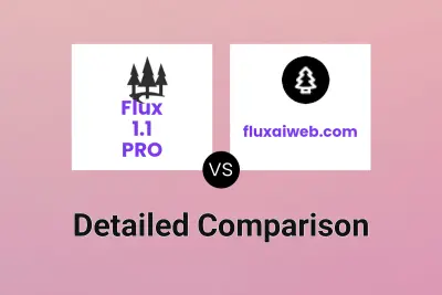 Flux 1.1 PRO vs fluxaiweb.com