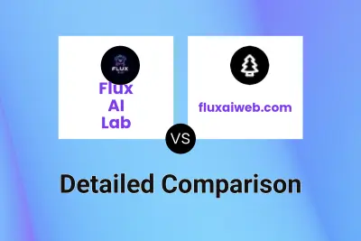 Flux AI Lab vs fluxaiweb.com