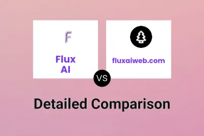 Flux AI vs fluxaiweb.com