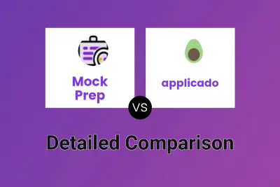 Mock Prep vs applicado