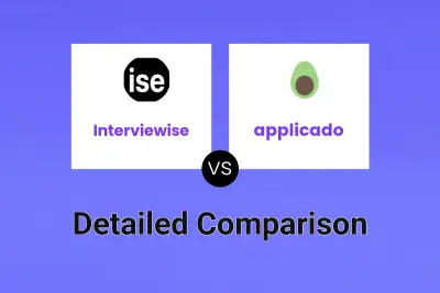 Interviewise vs applicado