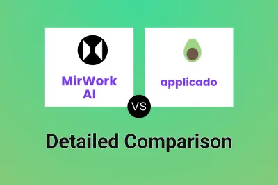 MirWork AI vs applicado