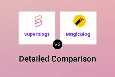 Superblogs vs MagicBlog