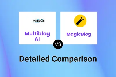 Multiblog AI vs MagicBlog