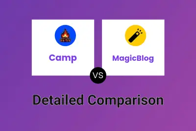 Camp vs MagicBlog