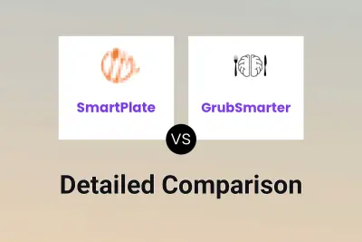 SmartPlate vs GrubSmarter