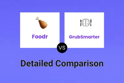 Foodr vs GrubSmarter