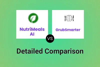 NutriMeals AI vs GrubSmarter