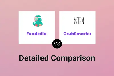 Foodzilla vs GrubSmarter