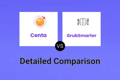 Centa vs GrubSmarter