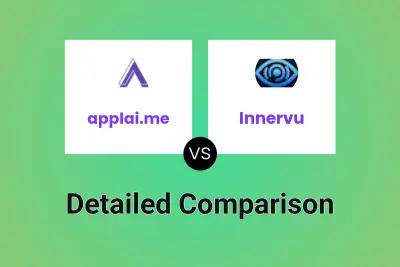 applai.me vs Innervu