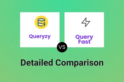 Queryzy vs Query Fast