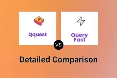 Qquest vs Query Fast